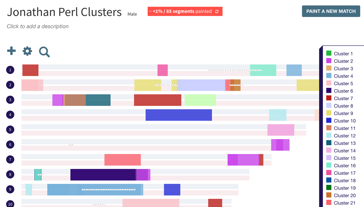 Cluster Map