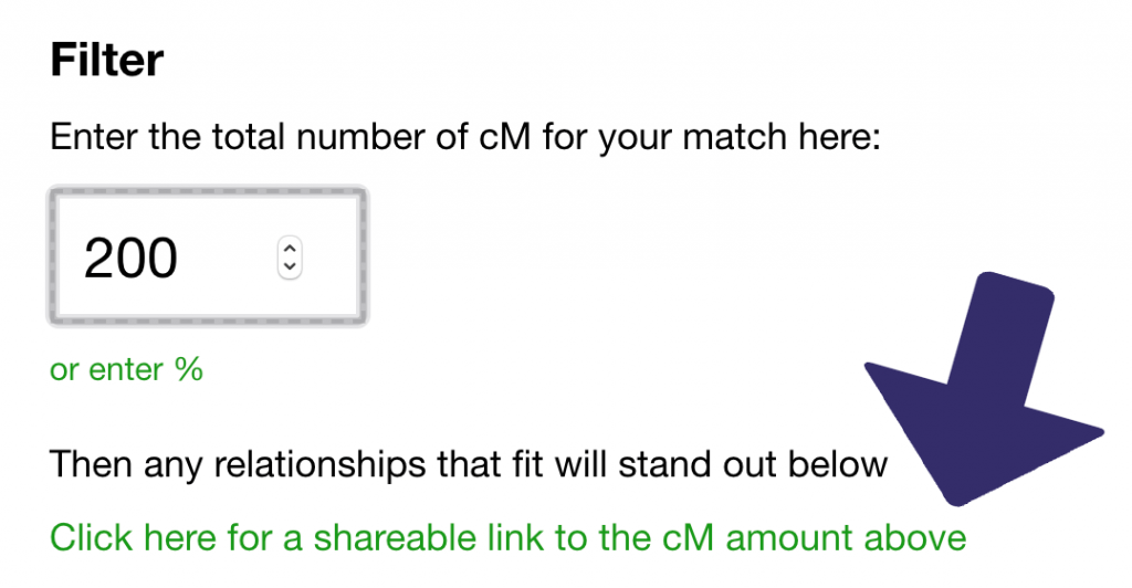 Shareable link in the updated shared cM project