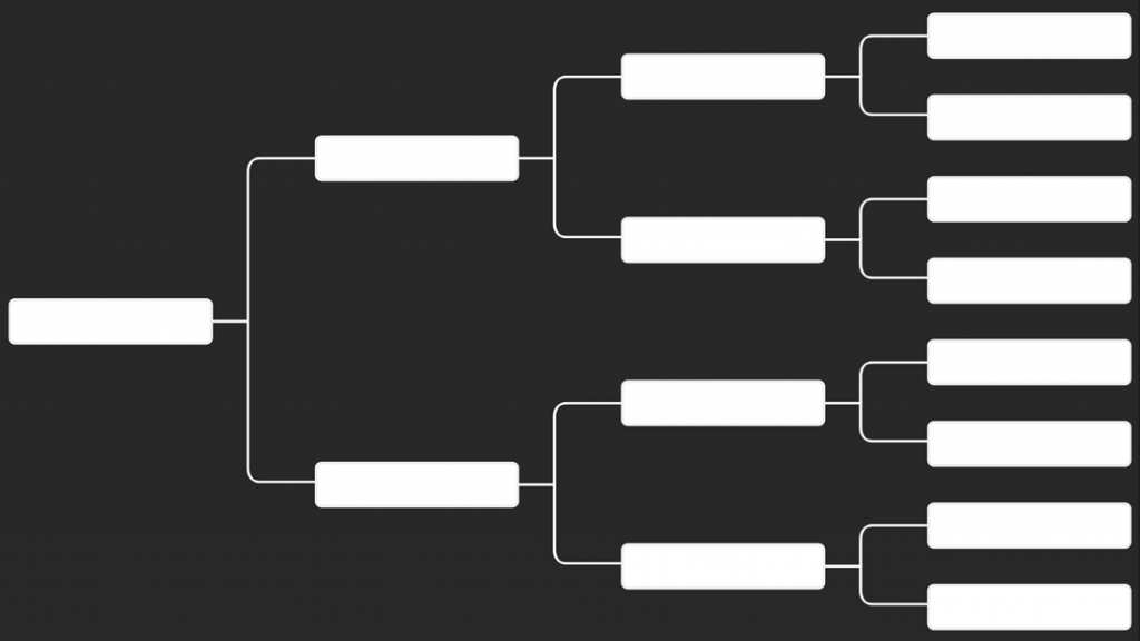 A blank pedigree chart