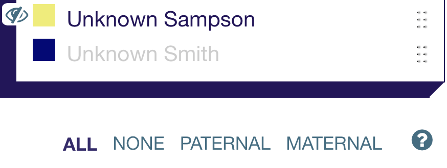 The key for a chromosome map showing the 'Unknown Smith' group hidden