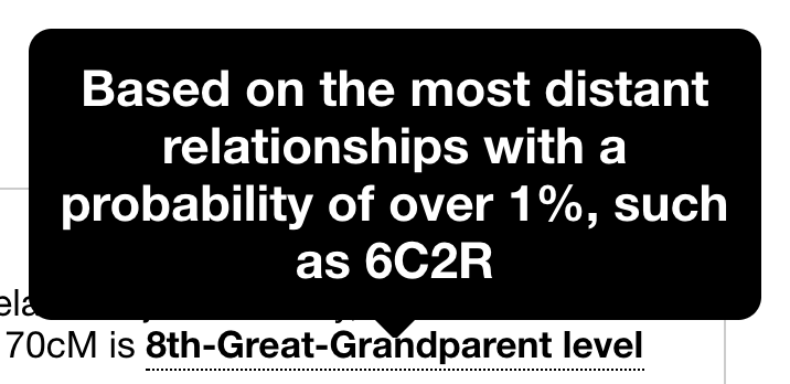 The tooltip showing why 8th-Great-Grandparent level is given as the most distant common ancestors for a match of 70cM: Based on the most distant relationships with a probability of over 1%, such as 6C2R