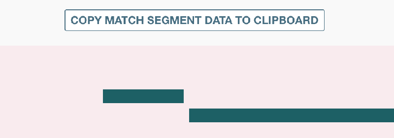 The 'Copy match segment' data button at the top of the match overlay