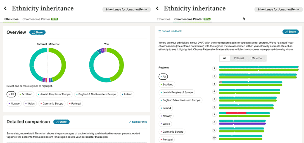 Ancestry's SideView: original and chromsome painter view