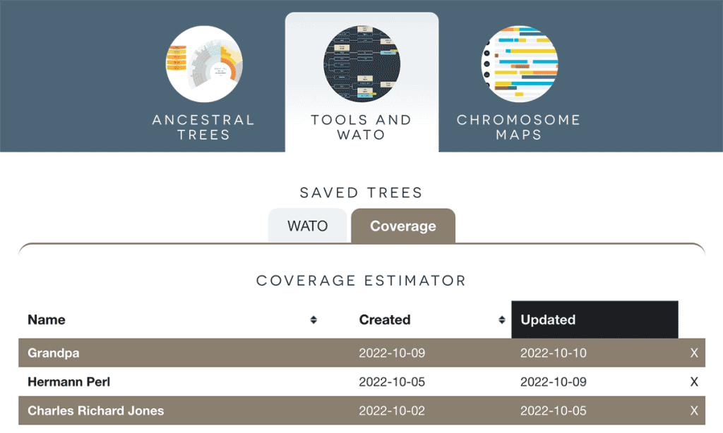 The new saved coverage trees area within the logged-in homepage dashboard