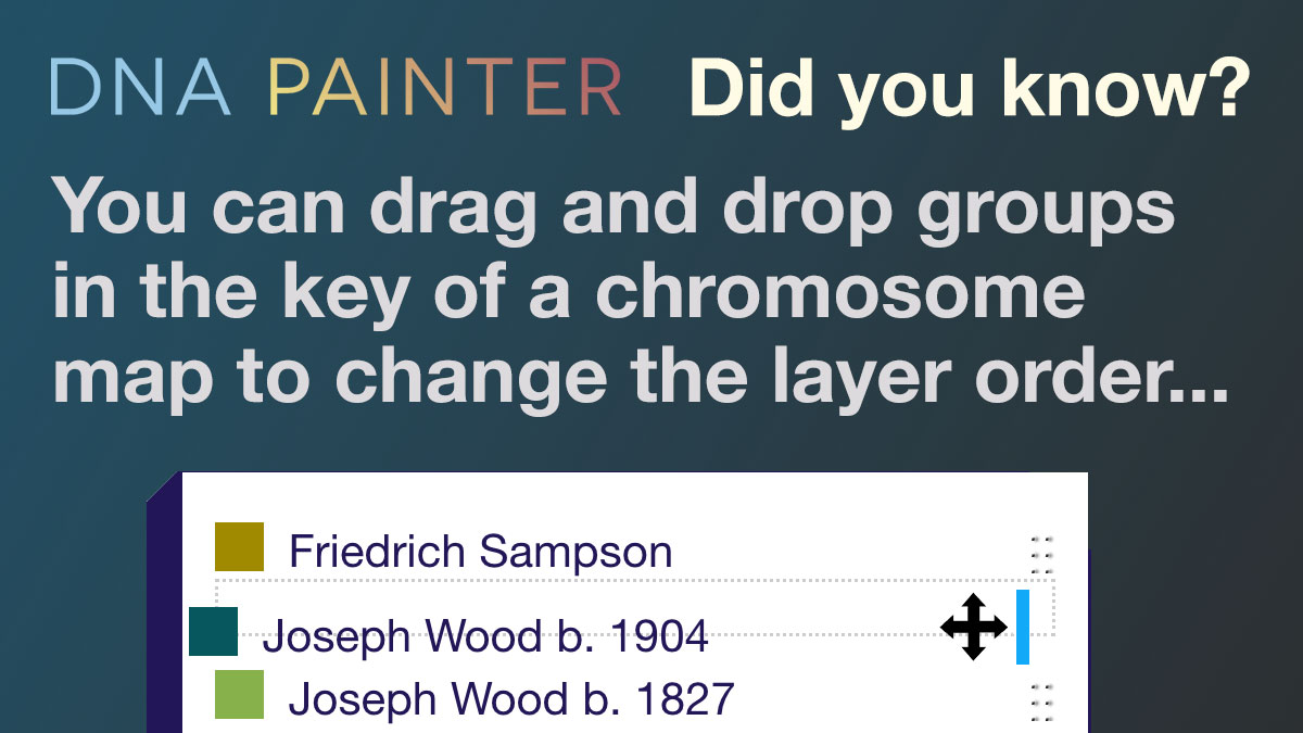 Did you know: You can drag and drop groups in the key of a chromosome map to change the layer order...