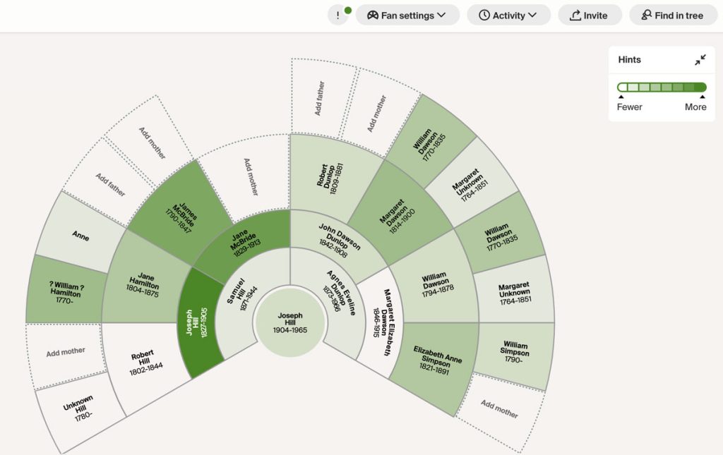 The interactive fan chart available within the Ancestry Pro Tools package