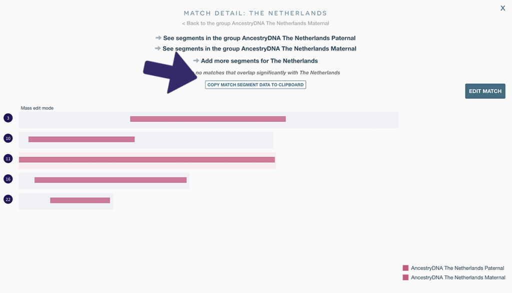 The match detail overlay for the match The Netherlands in my chromosome map