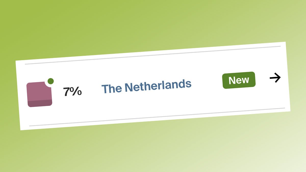 7% The Netherlands