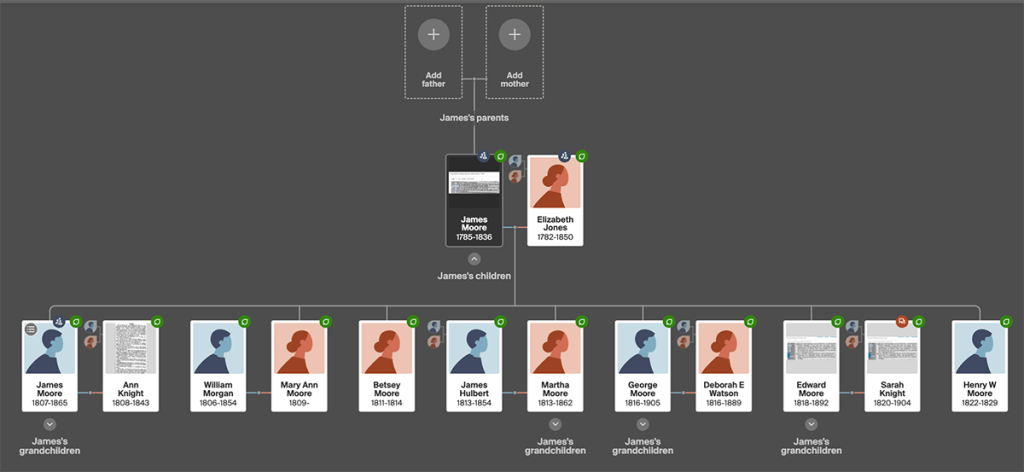 A tree showing my ancestors James Moore and Elizabeth Jones