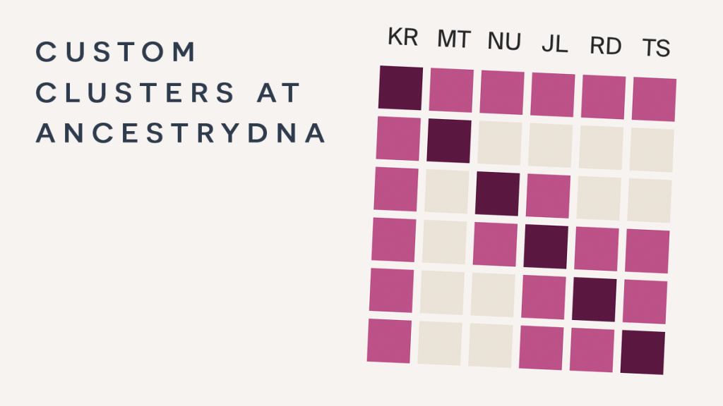 My first experiments with AncestryDNA Custom Clusters | DNA Painter Blog